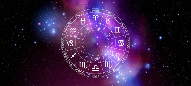Astrology Based Financial Planning and Best Time to Invest Money